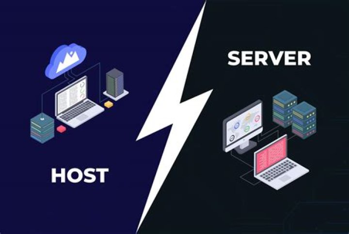 How do I increase the maximum amount of players in a server or host?