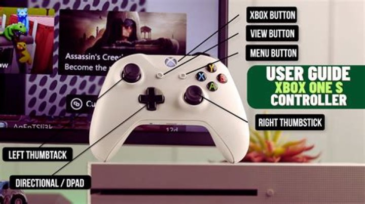 How do I launch a "Ready to Start" game on an Xbox One S?