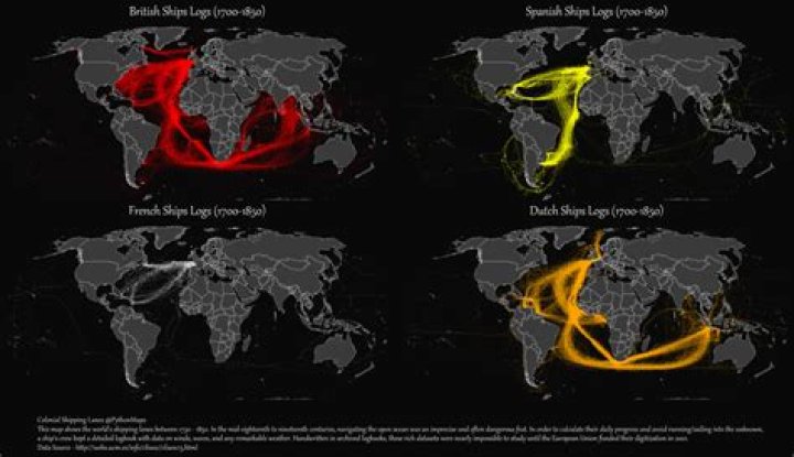 How do I list available trade routes