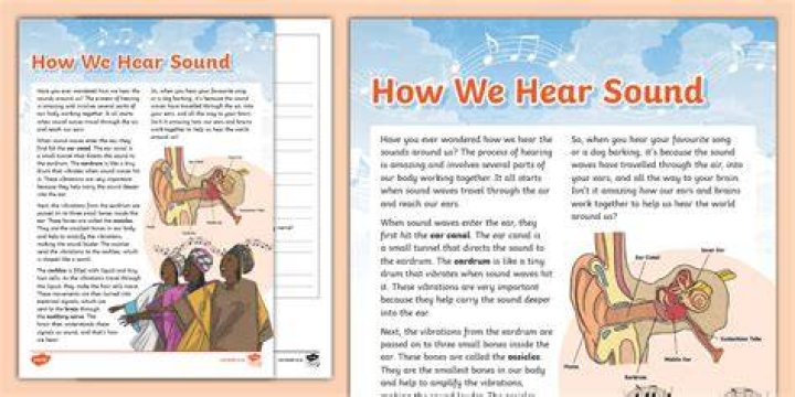 How do I make people able to hear a sound played using commands regardless of where in the world they are?