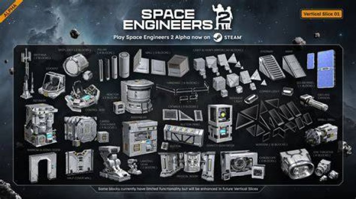 How do I move modify the origin and orientation of a blueprint in Space Engineers?