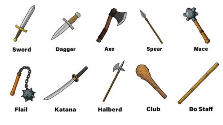 How do I perform a melee takedown?