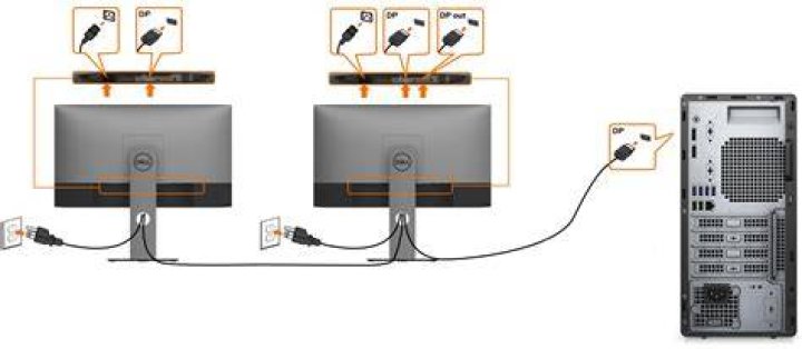 How do I setup multiple monitors in Burnout Paradise?