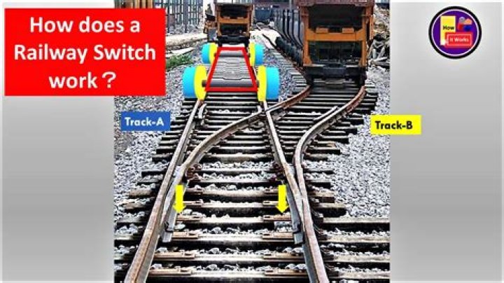 How do I stop trains from switching tracks in a 'stupid' way