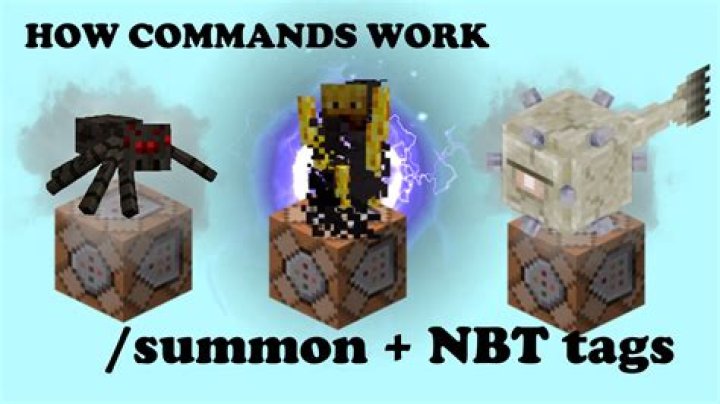 How do I summon an item with a custom name? [duplicate]