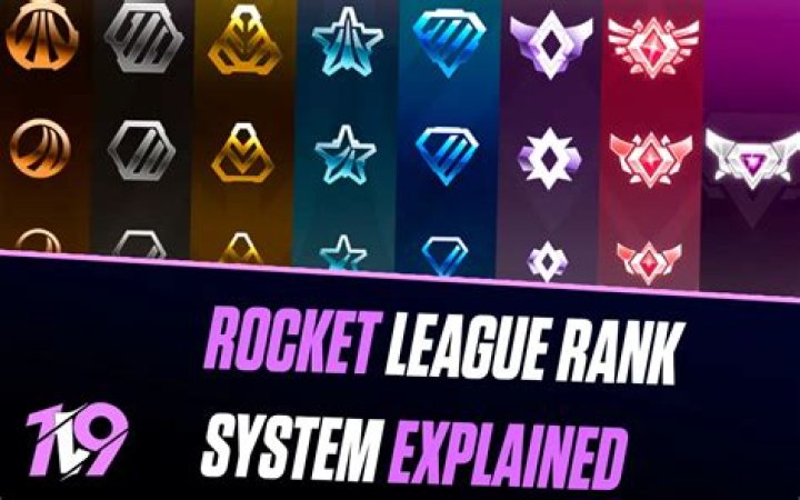 How do the new Rocket League ranks match up to the old ranks?