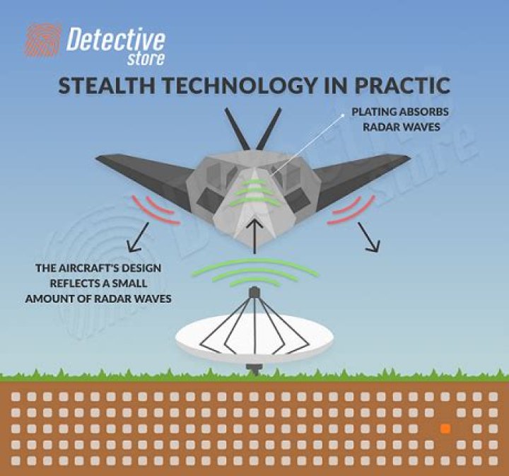 How do the stealth and detection elements work?