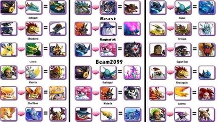 How do you breed the Legendary monster?
