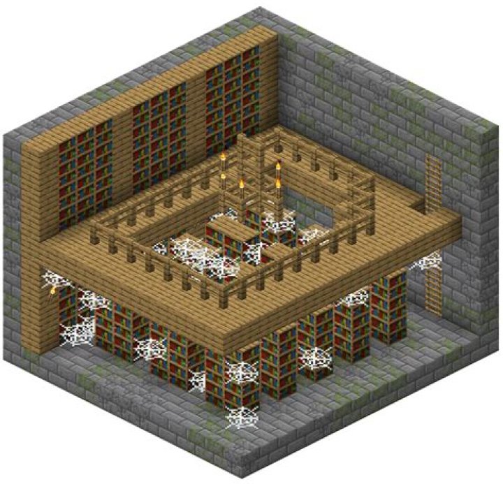 how do you find stronghold libraries in minecraft?