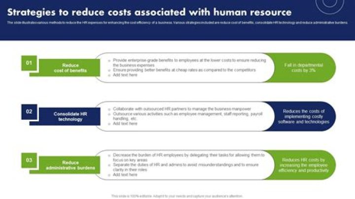 How does resource cost reduction (%) work with skills that spend "all remaining resource"?