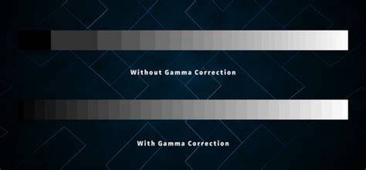 How does the "gamma correction" feature affect my gaming experience?