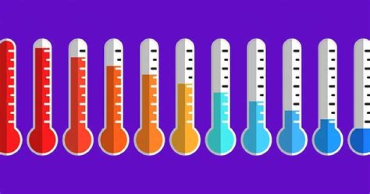 How important is Temperature?