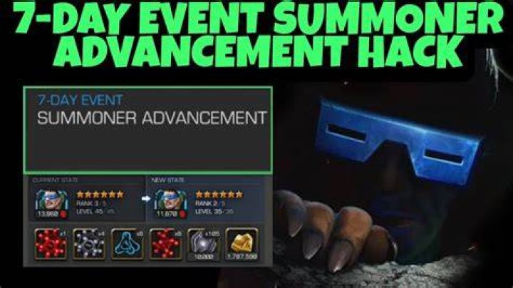 How is the minimum score for Rank Rewards calculated for Summoner Advancement Event?