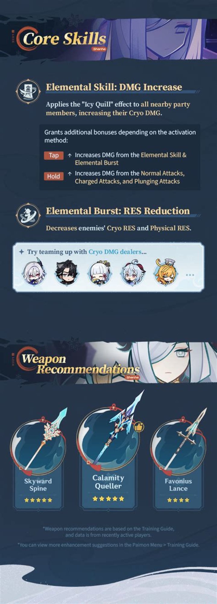 How is +X% dmg to elemental skills being calculated?