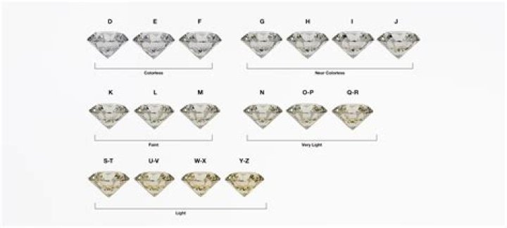 How many diamonds can you find in one vein?