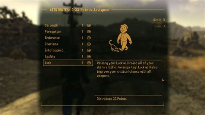 How many permanent SPECIAL points are available in Fallout 4?