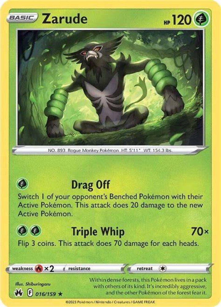 How many unique Pokemon in SWSH + DLC + Zarude?