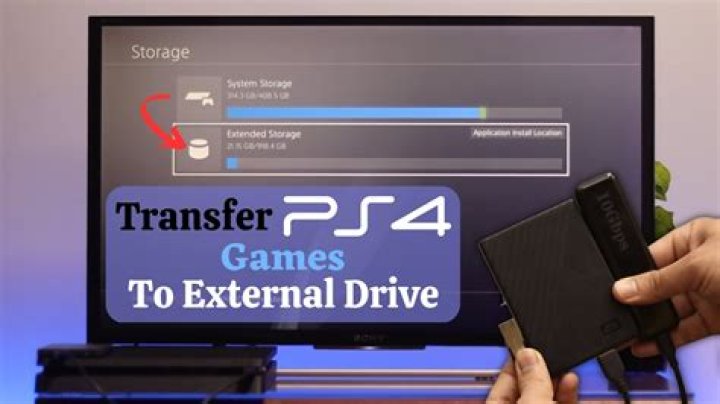 How to back up ps4 data and external drive data to a second external drive