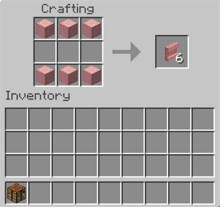 How to craft a new one