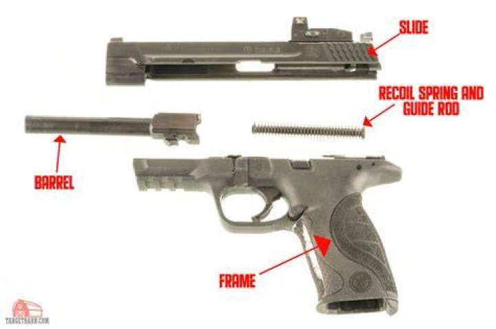 How to fast drop pistol or first weapon?