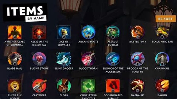 How to find new item in Dota 2 (reborn)
