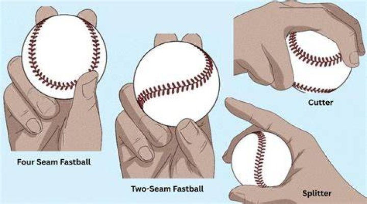 How to get fastball pitches over 150 km/h in wii sports (baseball)?