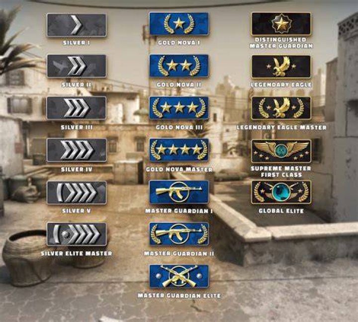 How to join a match by IP address in CS:GO?