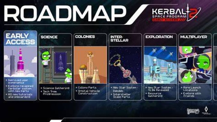 How to keep an airplane stable on the runway in Kerbal Space Program?