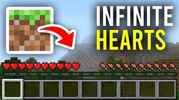 How to see the hearts in minecraft realms?