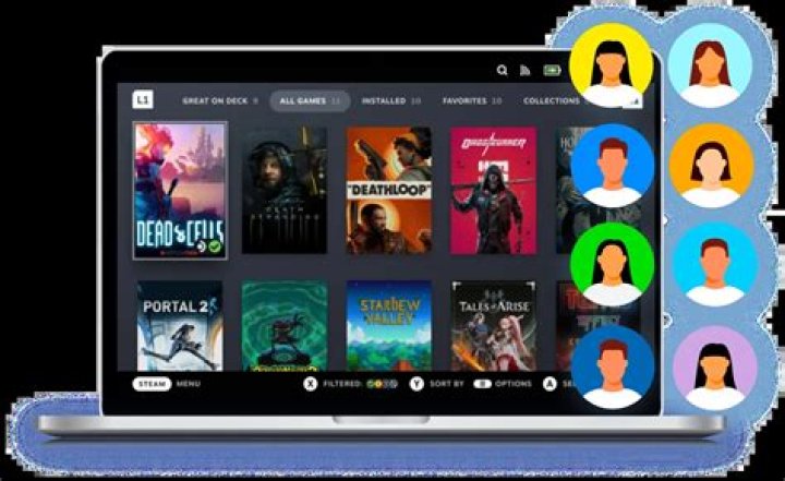 How to use multiple Steam accounts without re-entering passwords?