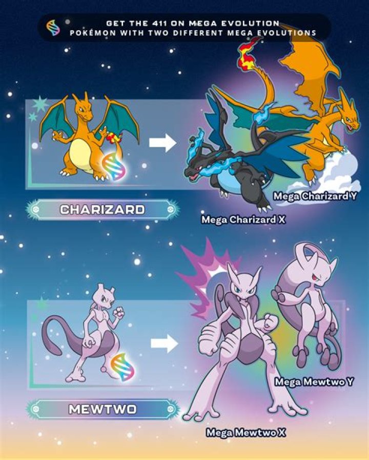 If I cancel an evolution, can I evolve the same Pokemon later?