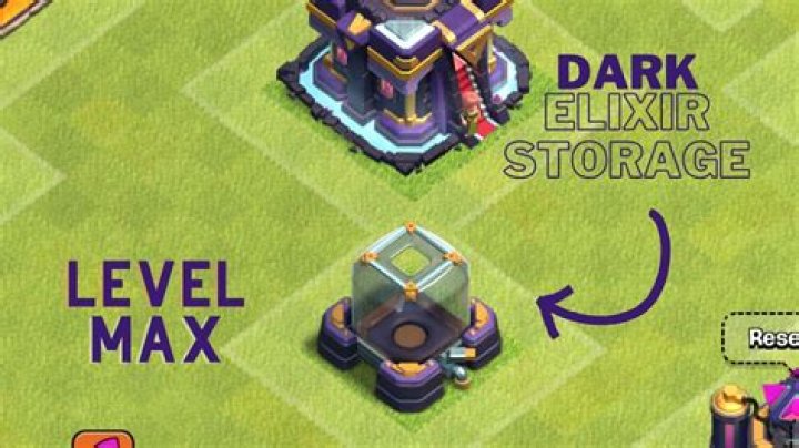 If you buy dark elixir without a dark elixir storage what happens