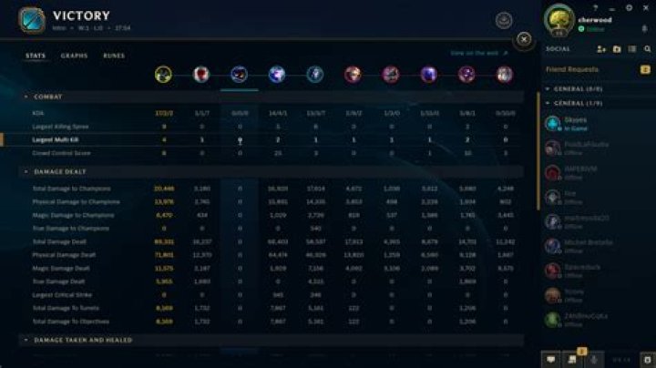 ingame stats