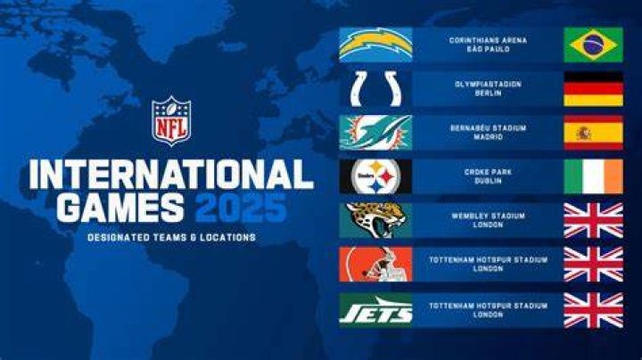 International Games
