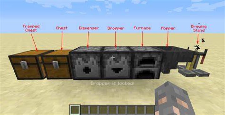 Is it possible to only allow a person to open a chest if he has an item in his inventory in Minecraft?