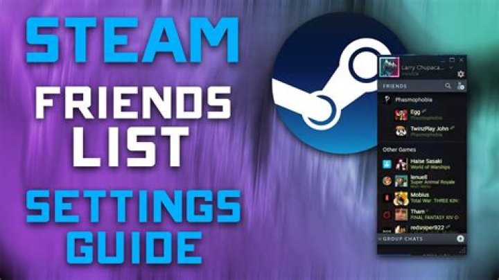 Is it possible to set custom colors per status for Friends list in Steam?