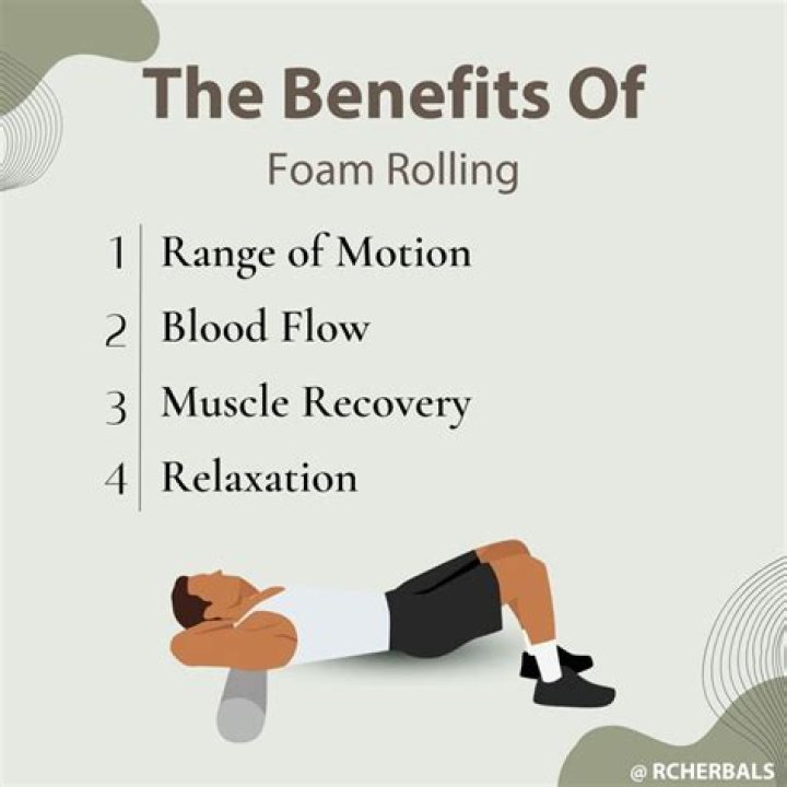 Is rolling actually faster?