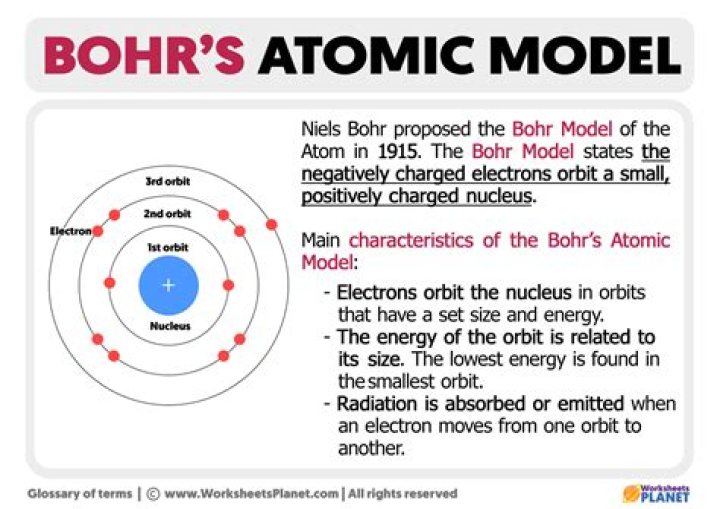 Is the Atomic Wrangler necessary for The Courier Who Broke the Bank?