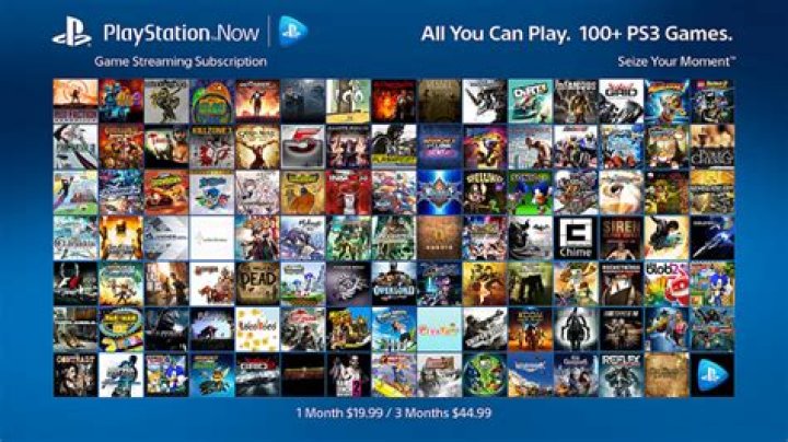 Is the Playstation 4 backwards-compatible?