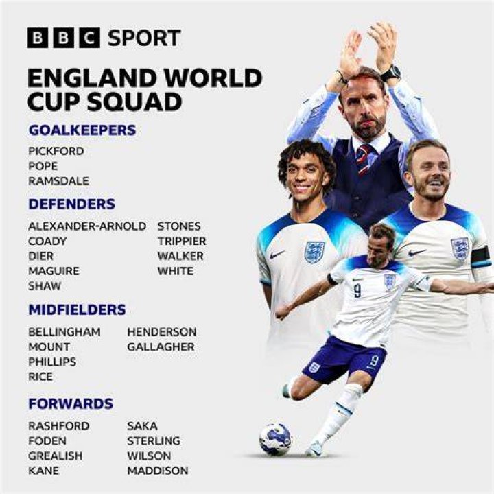 Is the world balanced around the number of players?