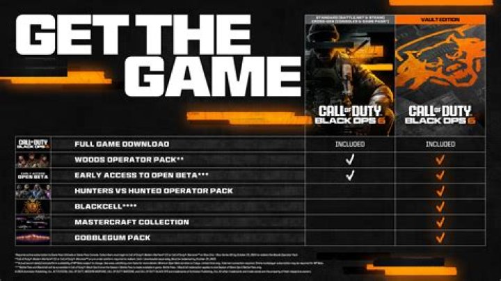 Is there a way to play Call of Duty: Black Ops on LAN without an internet connection?