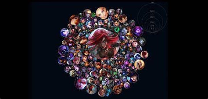 Is there a way to reset or hide mastery score on champions