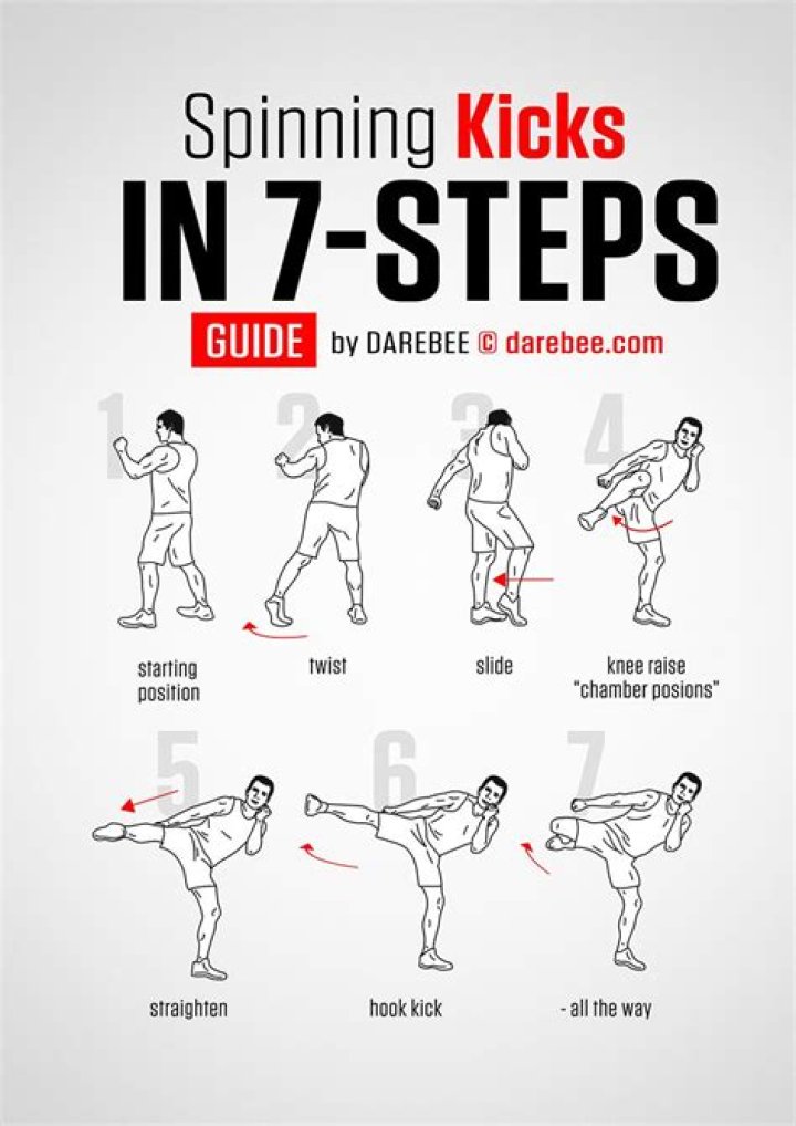 Is there any use to the slide bounce/kick move?