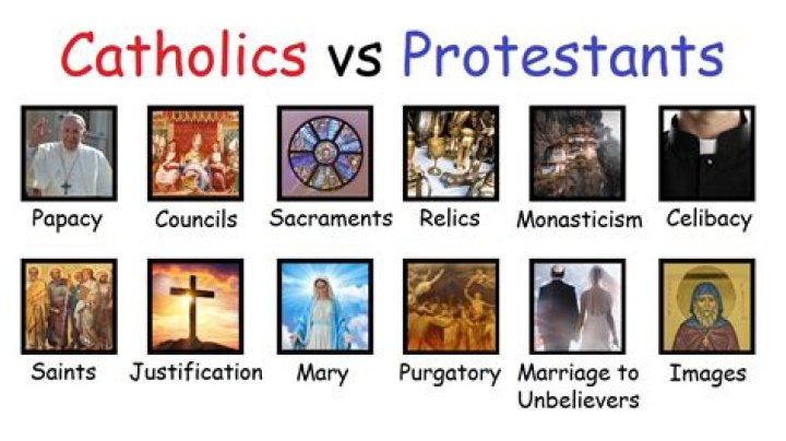 Is there any way for the Evangelical Union Event to not fire even when there is a Protestant Elector?