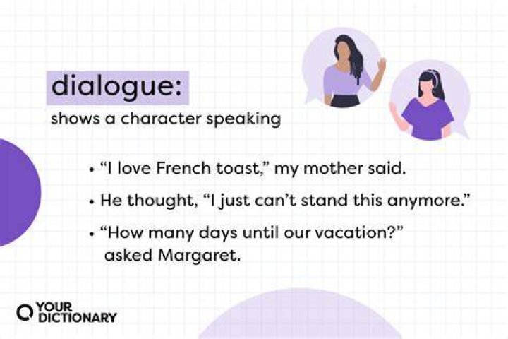 It adds a new dialogue option 'What can you do?'