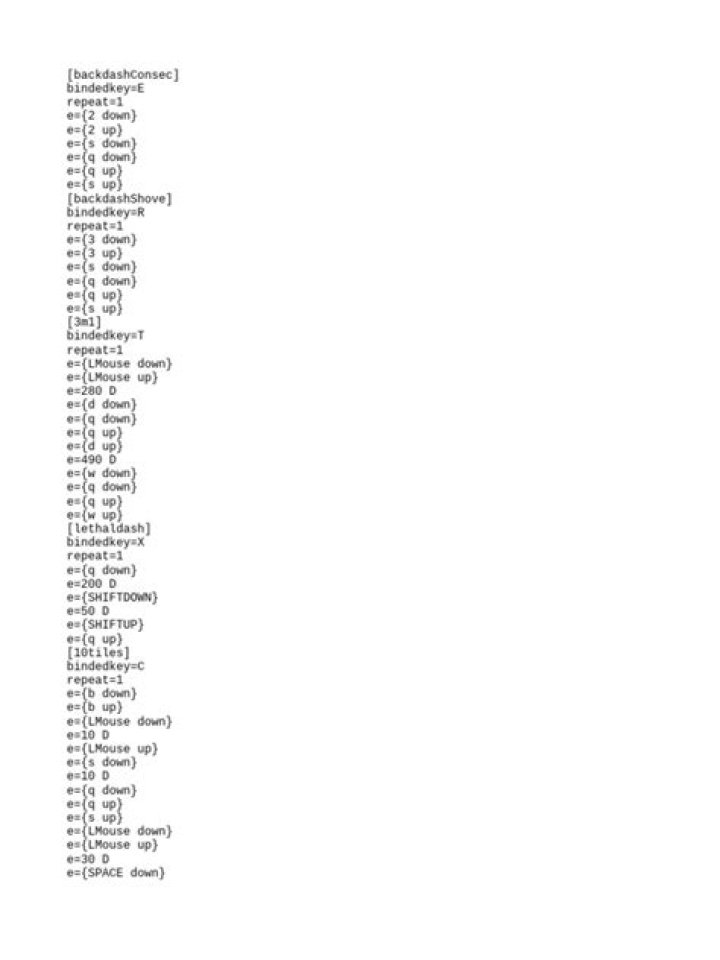 Key Bindings Overview
