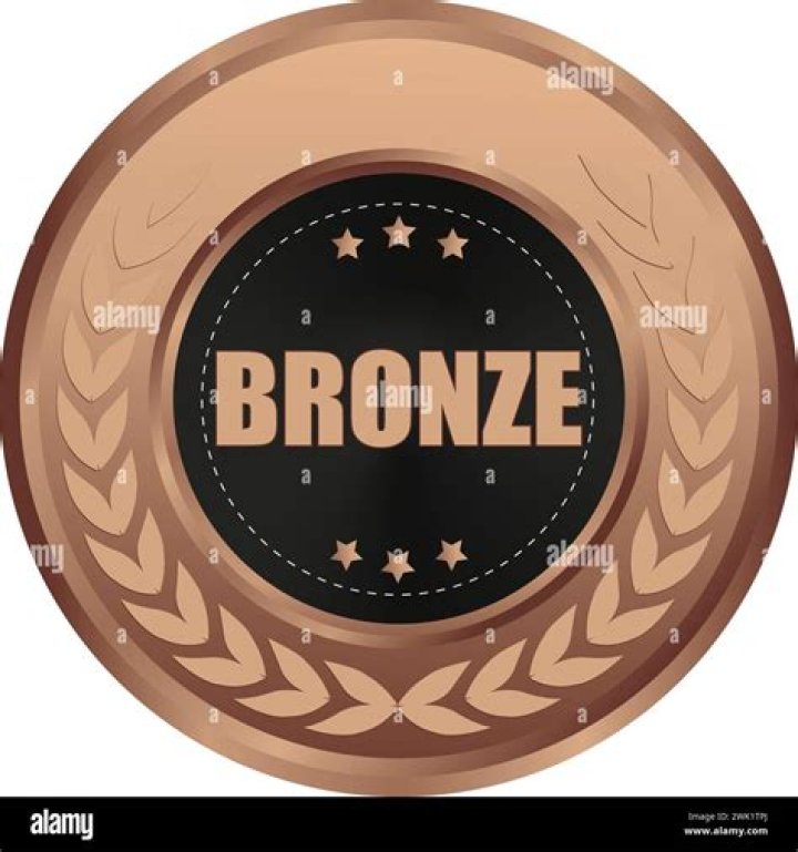 Learn all skills bronze trophy