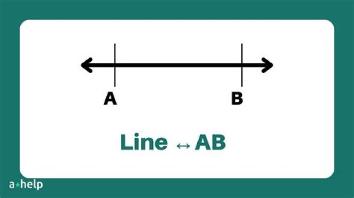 Line Is Back
