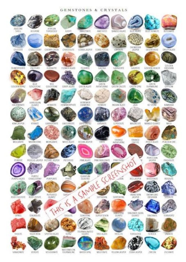 List of gems only obtainable by drops