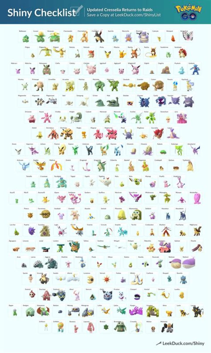 List of shinies